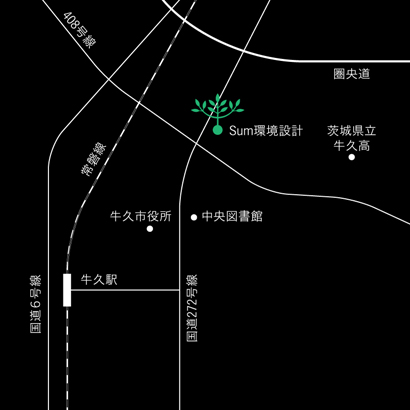 summap